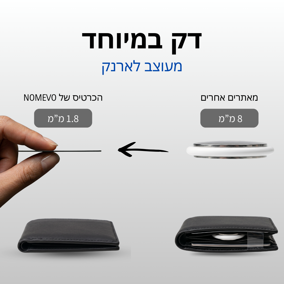 כרטיס האיתור של NOMEVO